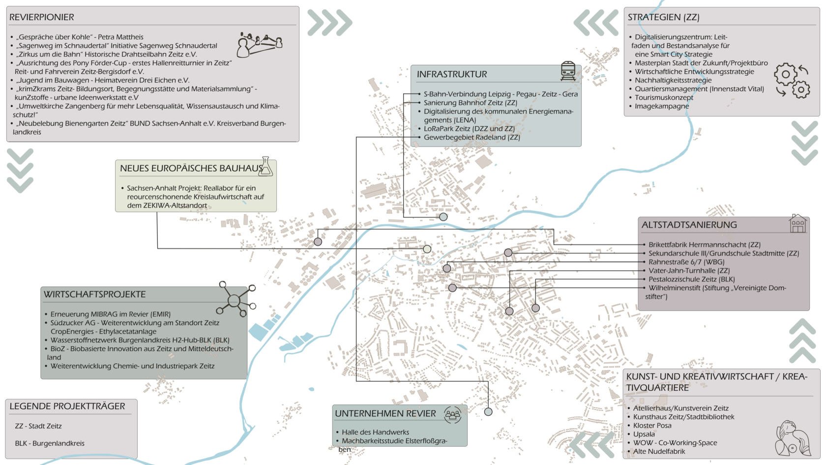 Zu Gast beim BVMW Wirtschaftstag